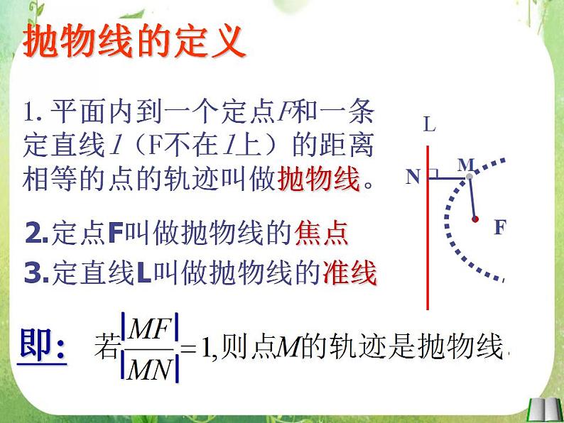 天津市青光中学2011-2012学年高二数学 2.4.1《抛物线及其标准方程》课件3（新人教A版选修2-1）第5页