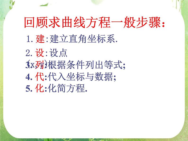 天津市青光中学2011-2012学年高二数学 2.4.1《抛物线的标准方程》课件1（新人教A版选修2-1）第8页