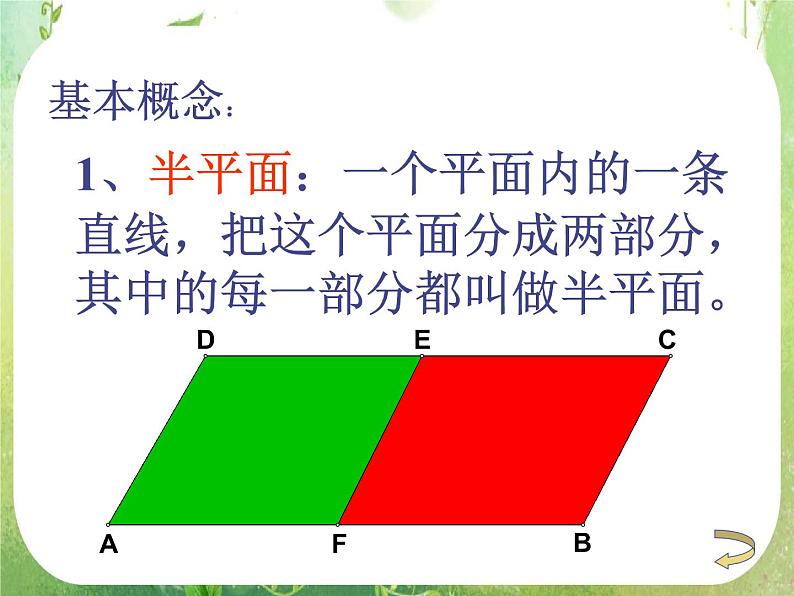 天津市青光中学2011-2012学年高二数学 2.4.1《抛物线的标准方程》课件2（新人教A版选修2-1）第2页