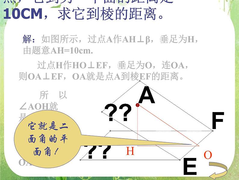 天津市青光中学2011-2012学年高二数学 2.4.1《抛物线的标准方程》课件2（新人教A版选修2-1）第5页