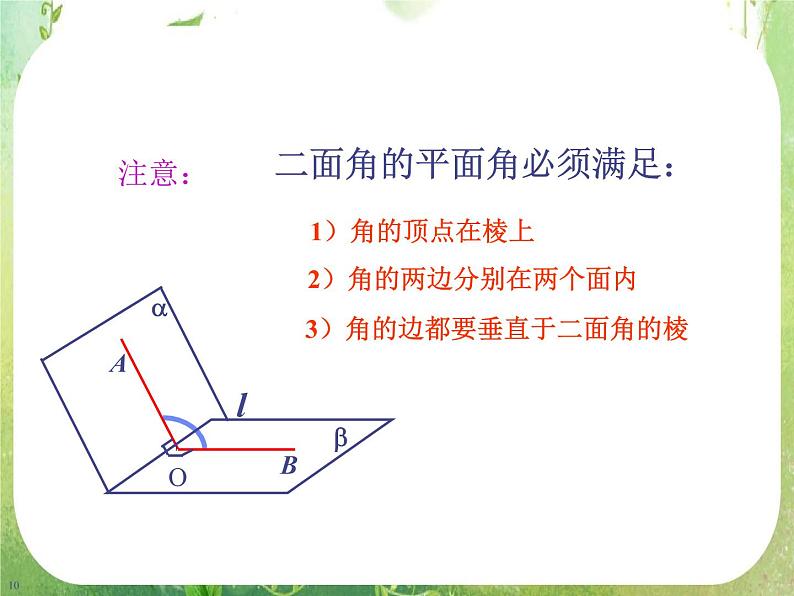 天津市青光中学2011-2012学年高二数学 2.4.1《抛物线的标准方程》课件2（新人教A版选修2-1）第6页