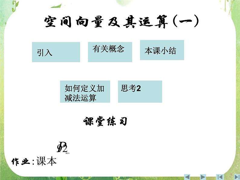 数学：3.1《空间向量及其运算》课件四（新人教A版选修2-1）04