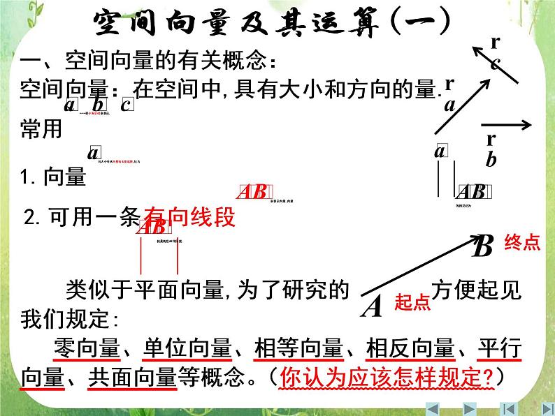 数学：3.1《空间向量及其运算》课件四（新人教A版选修2-1）07