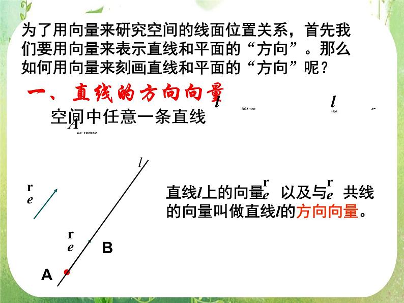 《立体几何中的向量方法》课件3（22张PPT）（新人教A版选修2-1）03