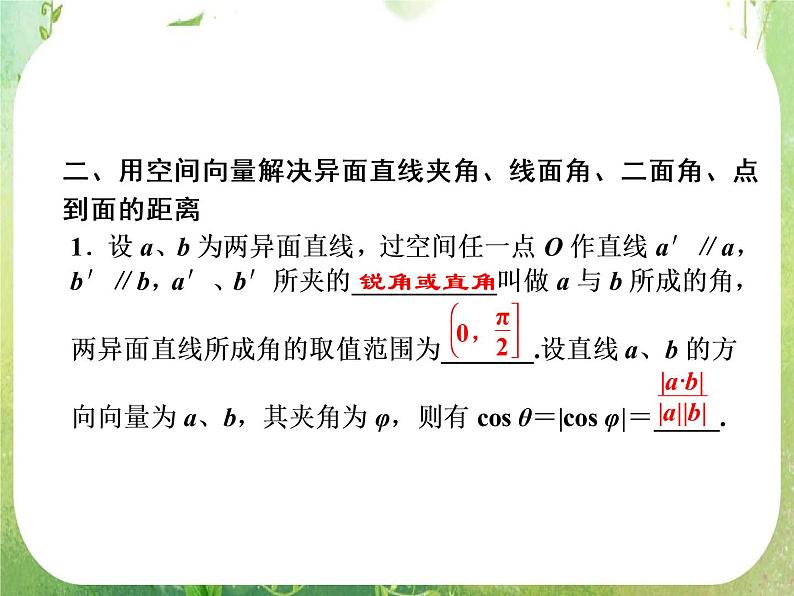 【把握高考】2013高三数学最新专题课件 第九章 9.7《立体几何中的向量方法》人教版选修2-103