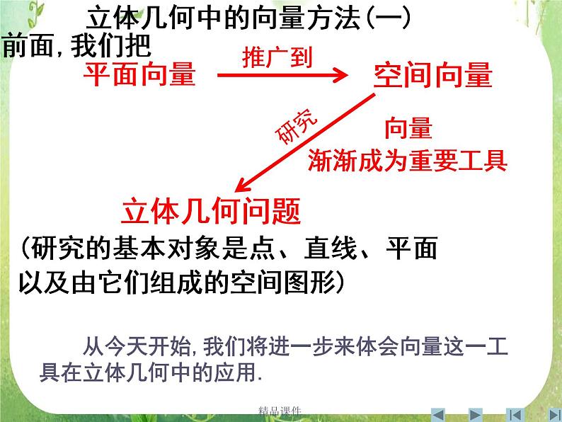 《立体几何中的向量方法》课件4（17张PPT）（新人教A版选修2-1）02