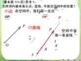 《立体几何中的向量方法》课件4（17张PPT）（新人教A版选修2-1）