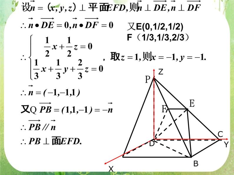 河北省保定市物探中心学校第一分校高二数学课件：《立体几何中的向量方法2》人教版选修2-105