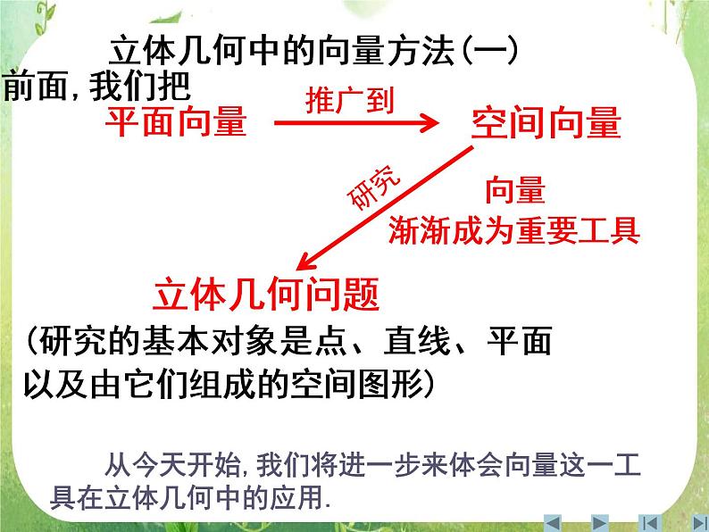 《立体几何中的向量方法》课件7（17张PPT）（新人教A版选修2-1）02