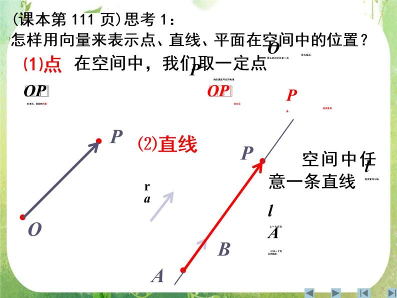 《立体几何中的向量方法》课件7（17张PPT）（新人教A版选修2-1）03