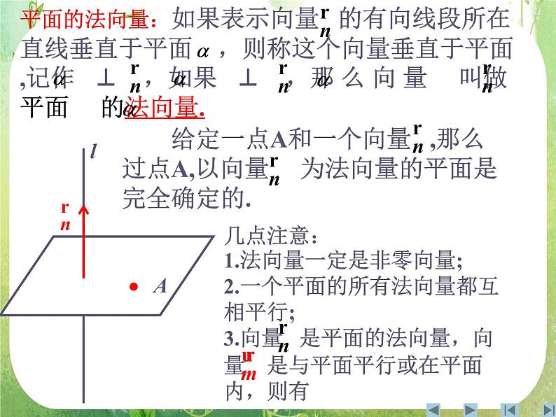 《立体几何中的向量方法》课件7（17张PPT）（新人教A版选修2-1）06