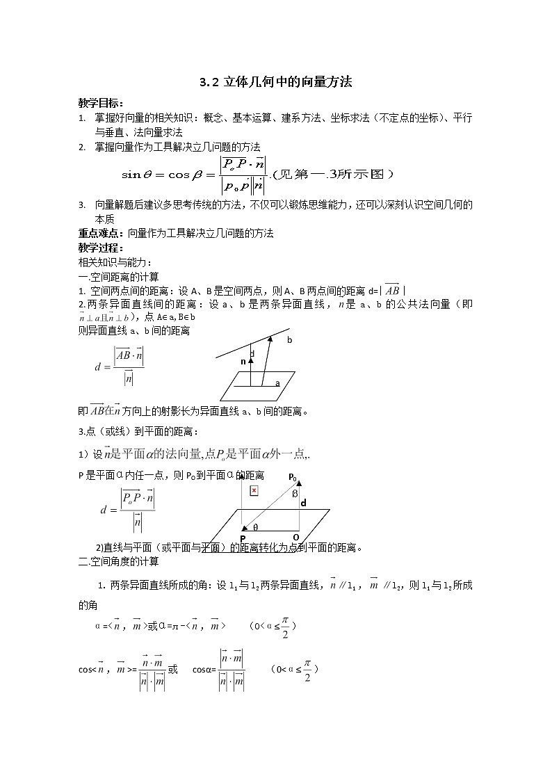 高二数学选修2-1人教A全册〖精品〗导学案：3.2《立体几何中的向量方法》01