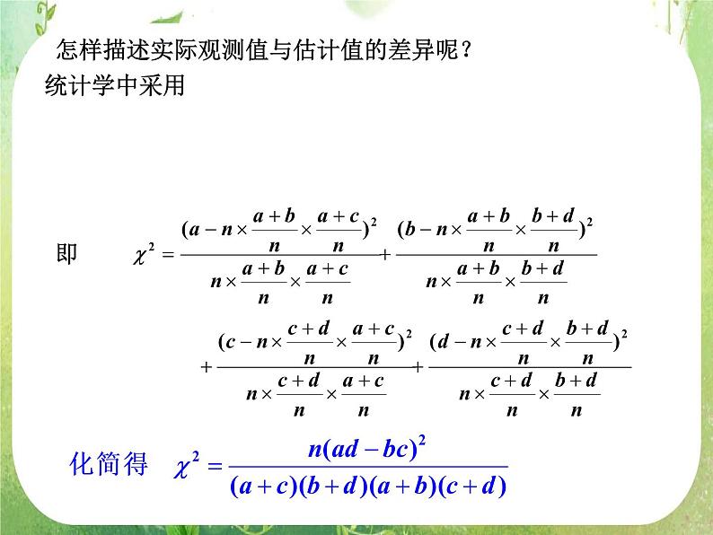 《独立性检验的基本思想及其初步应用》课件4（15张PPT）（人教A版选修2-3）06