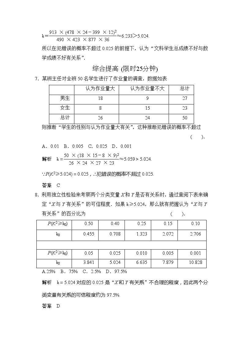 高二新课程数学1.2《独立性检验的基本思想及其初步应用》评估训练（新人教A版）选修1-203