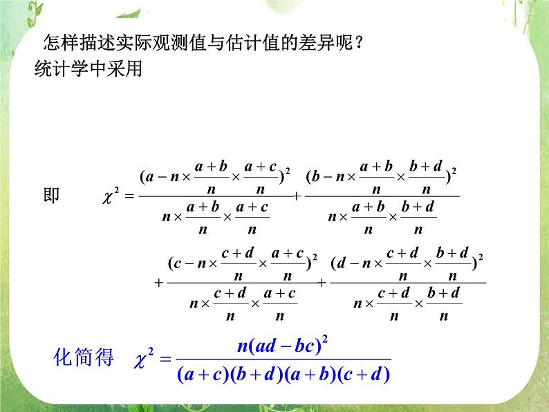 《独立性检验的基本思想及其初步应用》课件3（14张PPT）（人教A版选修2-3）05