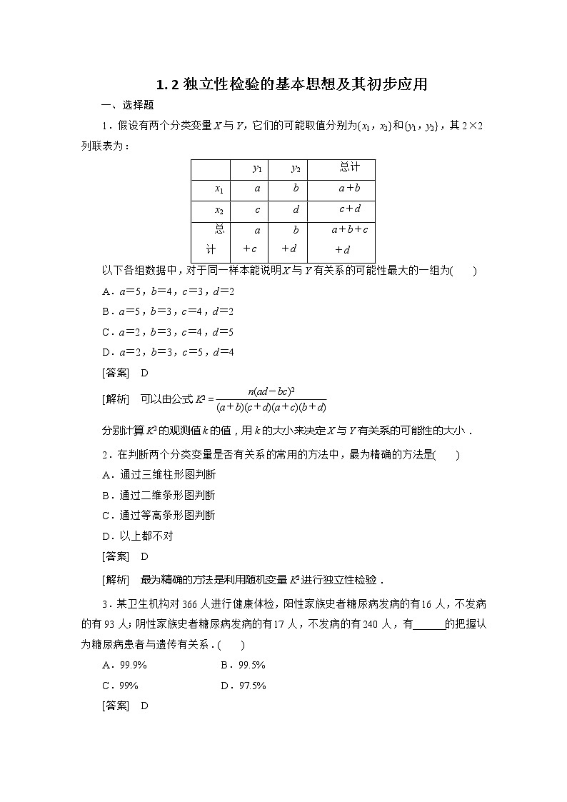 高二新人教A版数学选修1-2同步练习1-2独立性检验的基本思想及其初步应用 Word版含答案01