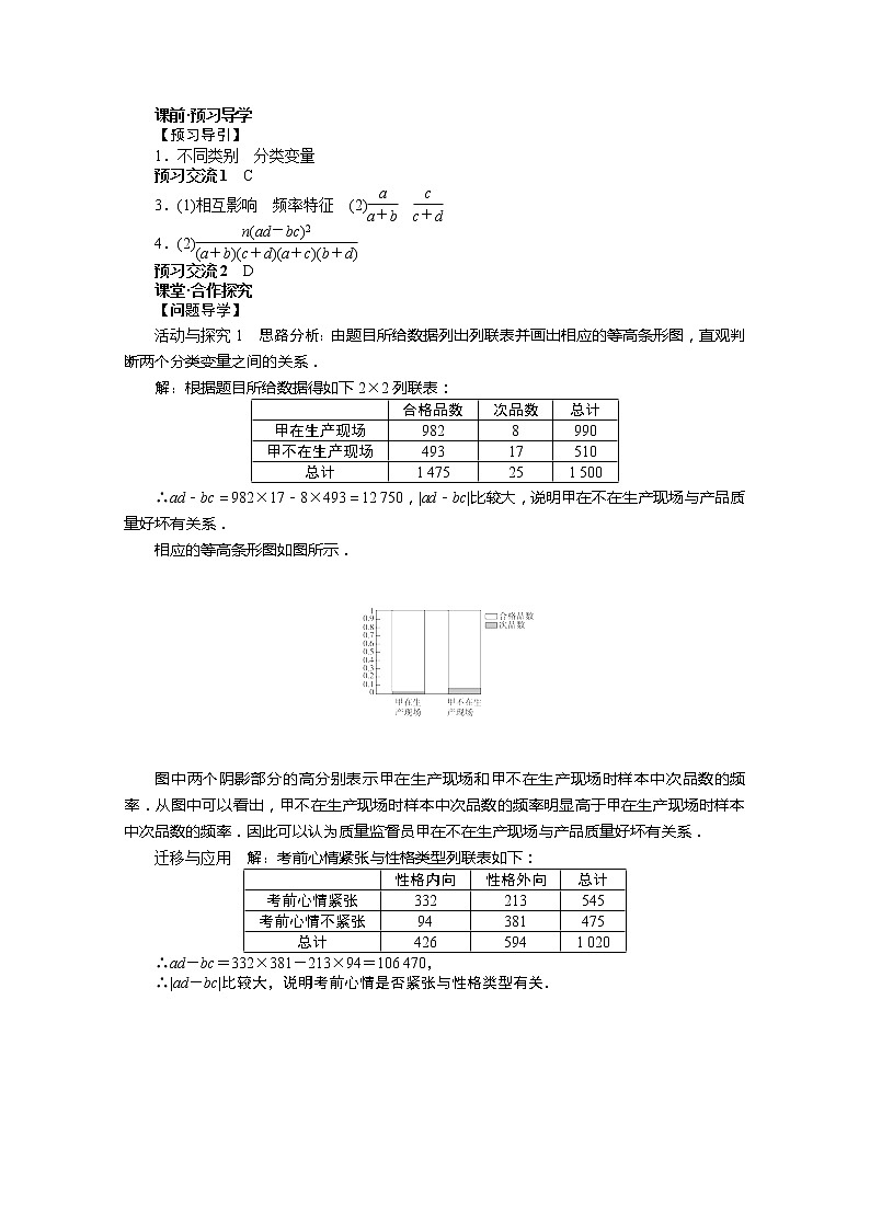 2013-2014学年高二数学（人教A版选修1-2）学案 1.2《独立性检验的基本思想及其初步应用》02