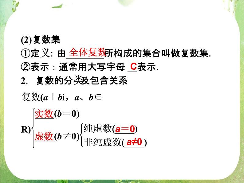 2013高二数学新课程 3.1.1《数系的扩充和复数的概念》课件3（新人教A版选修2-1）06