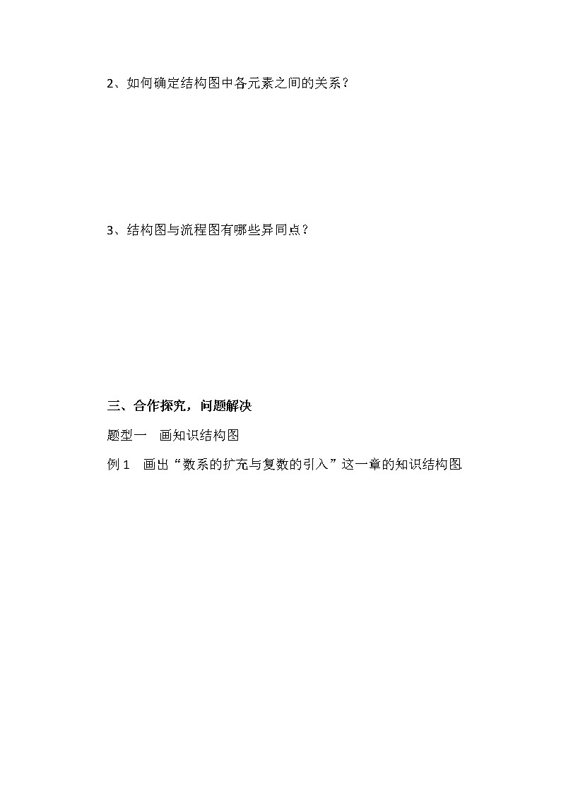 高二新课程数学4.2《结构图》导学案（新人教A版）选修1-202