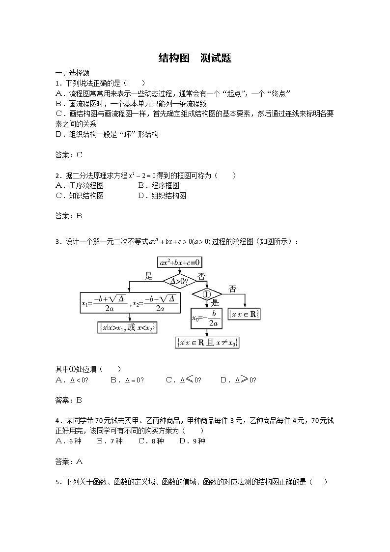 《结构图》同步练习4（新人教A版选修1-2）第1页