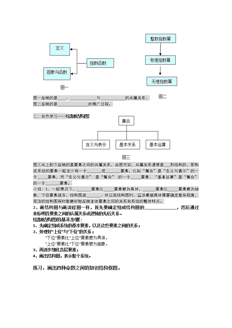 高二新课程数学4.2《结构图》导学案2（新人教A版）选修1-2第2页