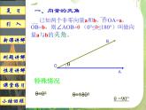数学：《平面向量的数量积》课件2（新人教B版）