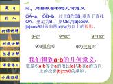 数学：《平面向量的数量积》课件2（新人教B版）