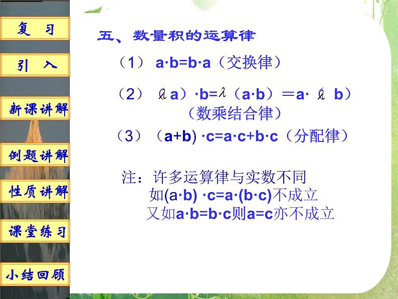 数学：《平面向量的数量积》课件2（新人教B版）第6页