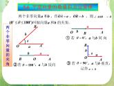 《平面向量的数量积》课件3（15张PPT）（人教A版必修4）
