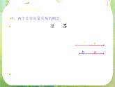 数学：《平面向量的数量积》课件1（新人教B版）