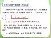 《平面向量的数量积》课件6（26张PPT）（人教A版必修4）