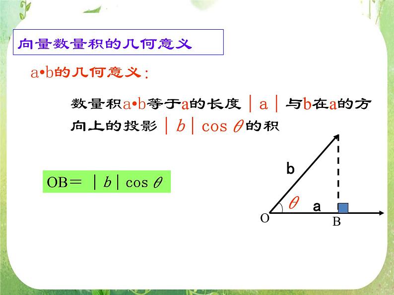 《平面向量的数量积》课件6（26张PPT）（人教A版必修4）第4页