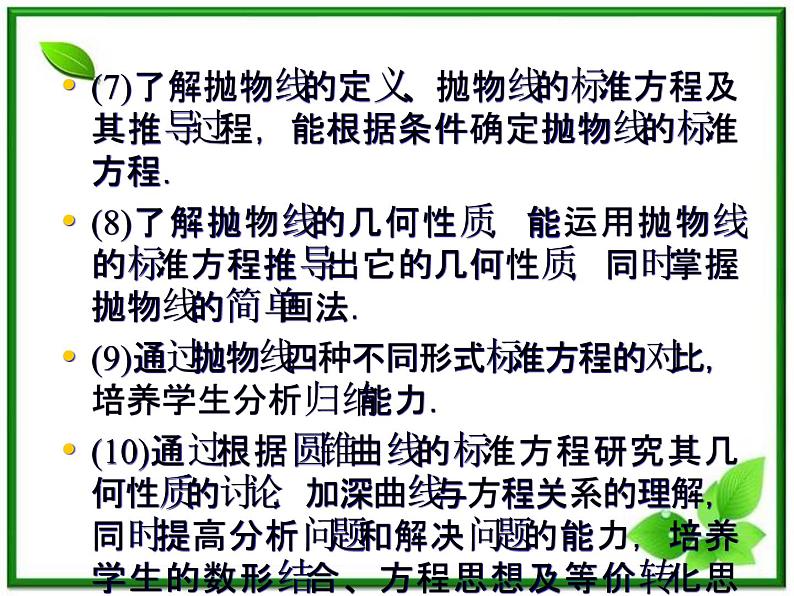 高一数学《第二章 圆锥曲线与方程》课件（人教B版2-1）2-1-1曲线与方程的概念  63张第5页