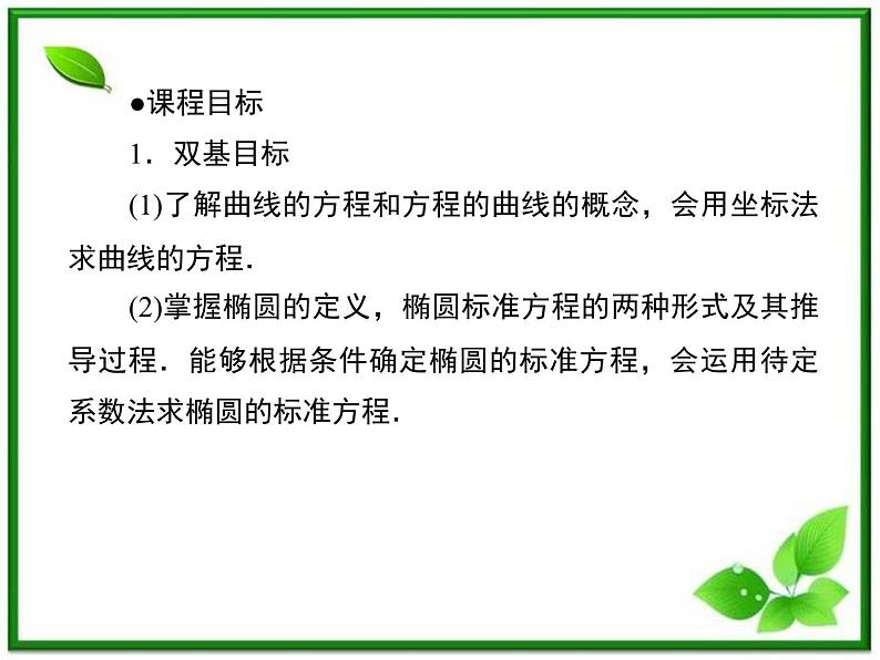 2013版高二数学（人教B版）选修2-1课件2-1-1《曲线与方程的概念》03