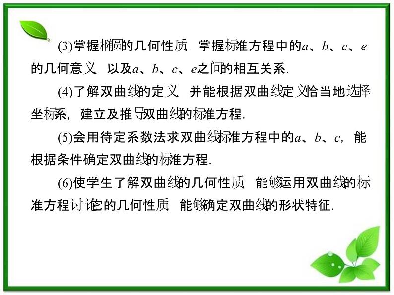 2013版高二数学（人教B版）选修2-1课件2-1-1《曲线与方程的概念》04