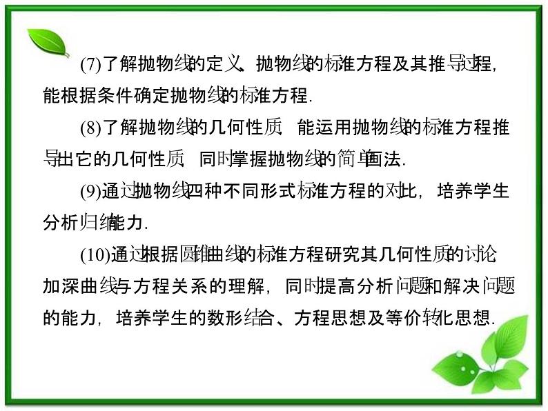 2013版高二数学（人教B版）选修2-1课件2-1-1《曲线与方程的概念》05