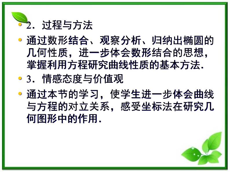 高一数学《第二章 圆锥曲线与方程》课件（人教B版2-1）2-2-2椭圆的几何性质  57张04