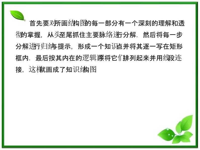 2013高二数学（人教B版）选修1-2课件：4-2《结构图》第7页