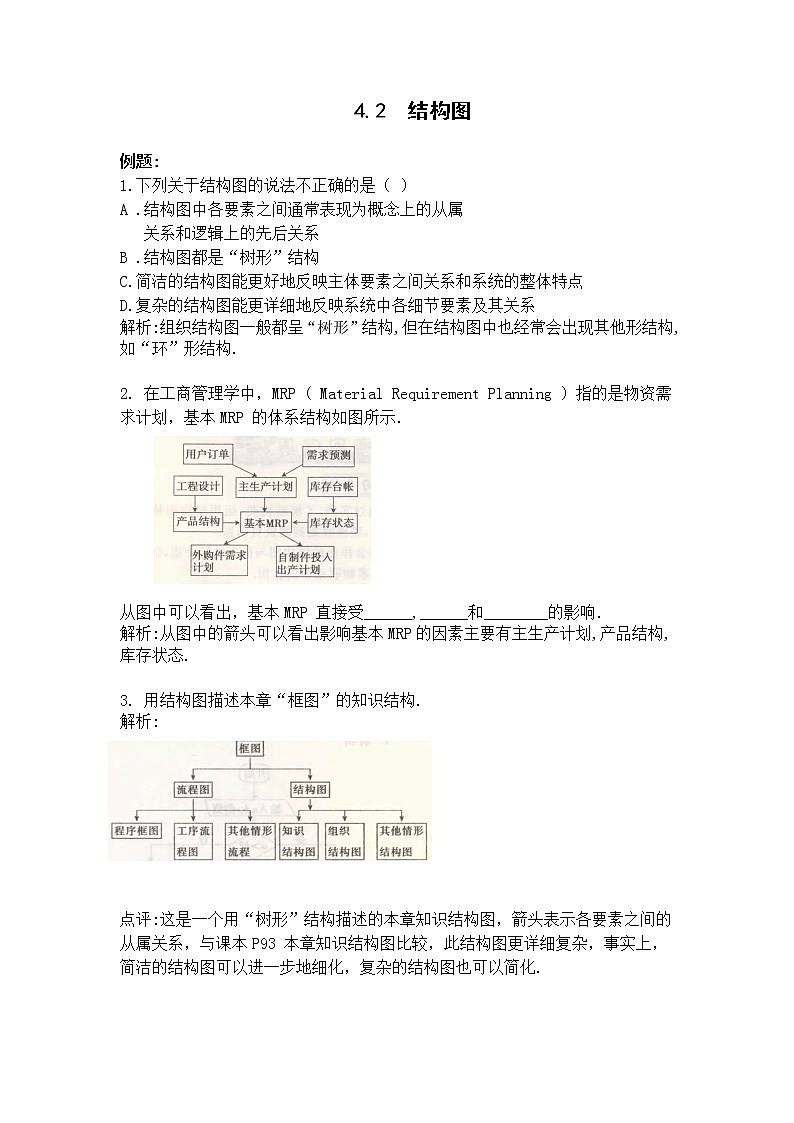 《结构图》同步练习6（新人教B版选修1-2）01