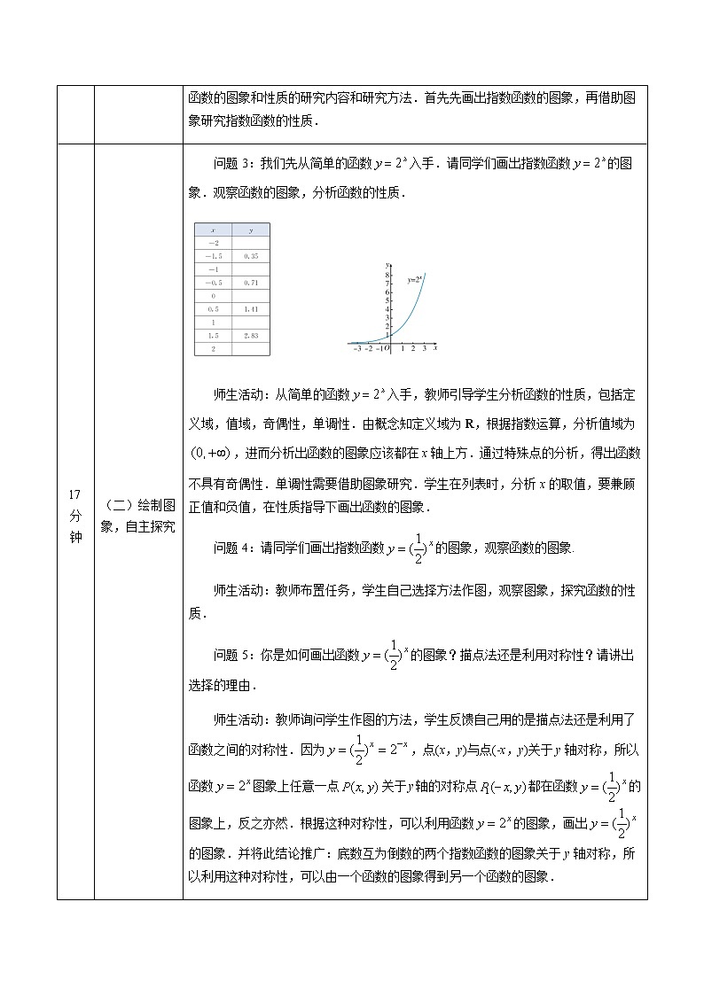 4.2.2指数函数的图象和性质教学设计02
