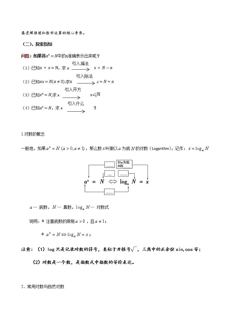 4.3.1 对数的概念教学设计02