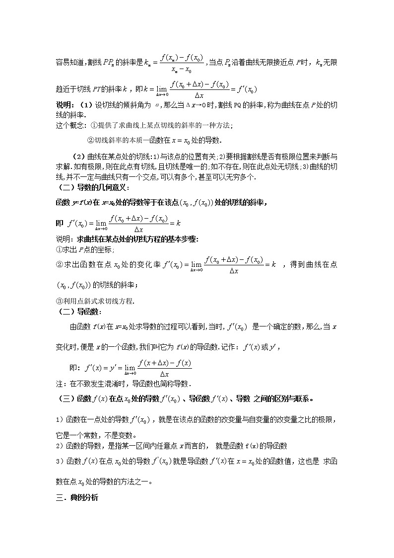 《变化率与导数-1.1.3导数的几何意义》教案7（人教A版选修2-2）第2页