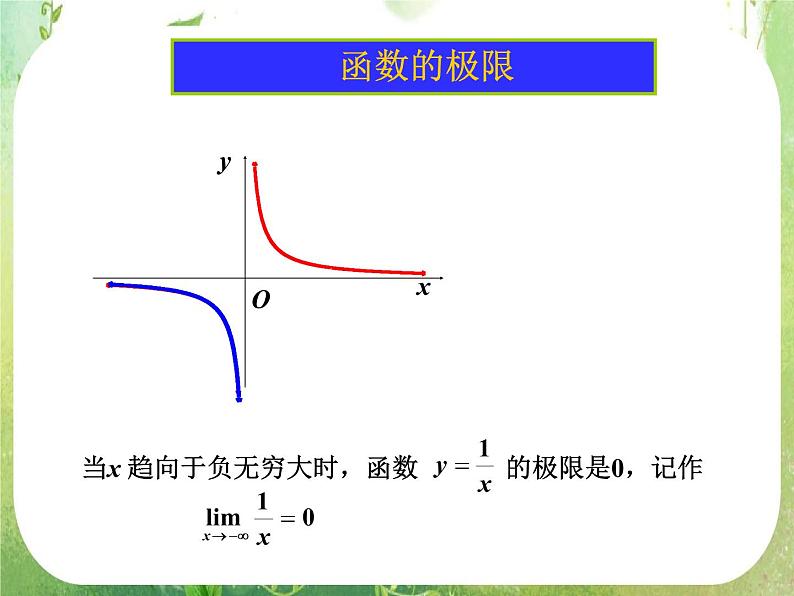 《变化率与导数-变化率问题》课件3（23张PPT）（人教A版选修2-2）05