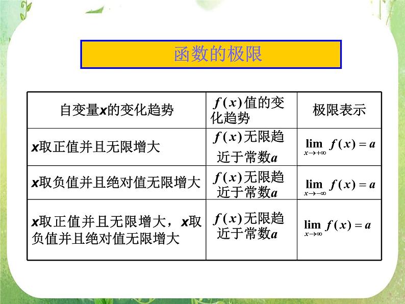 《变化率与导数-变化率问题》课件3（23张PPT）（人教A版选修2-2）08