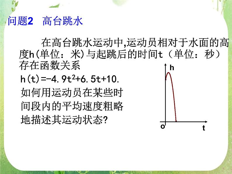 《变化率与导数-导数的概念》课件4（16张PPT）（人教A版选修2-2）04