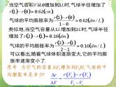 2013高二数学新课程 1.1.1《变化率与导数》课件2（新人教A版选修2-2）