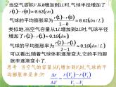 2013高二数学新课程 1.1.1《变化率与导数》课件2（新人教A版选修2-2）