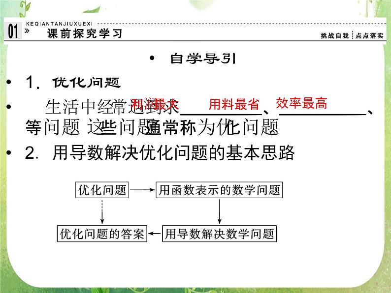 2013高二数学新课程 1.4《生活中的优化问题举例》课件（新人教A版选修2-2）第3页