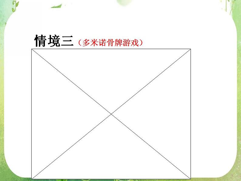 吉林省长岭县第四中学高二数学：《数学归纳法》复习课件第5页
