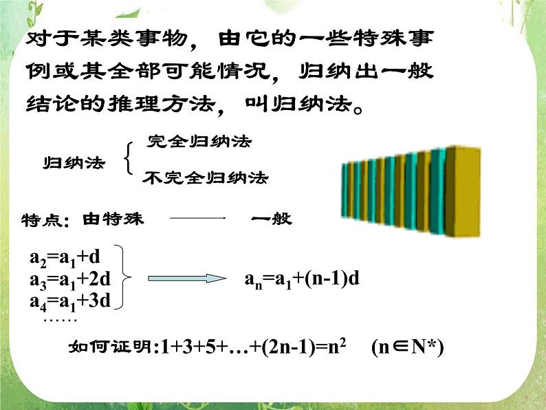 2013高二数学新课程 2.3.1《数学归纳法》课件3（新人教A版选修2-2）第3页